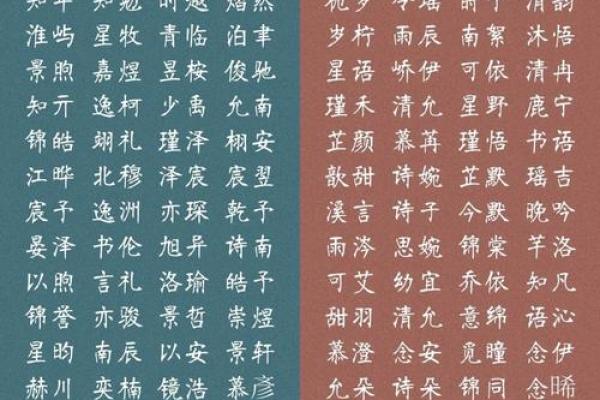 羊年诗意女孩名