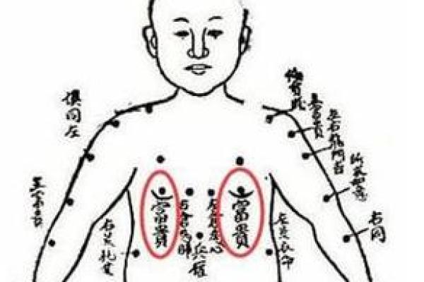 痣相探秘：男性身上这颗痣，健康长寿！