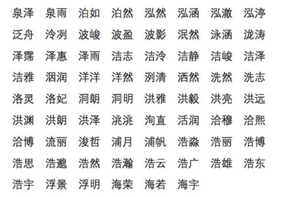 探究“盼”字在五行中的归属