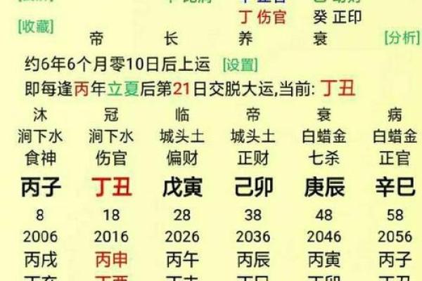 生辰八字换算：从阳历生日入手