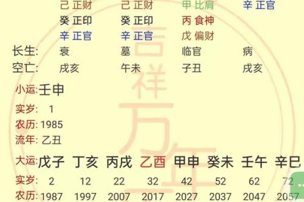 生辰八字换算：从阳历生日入手