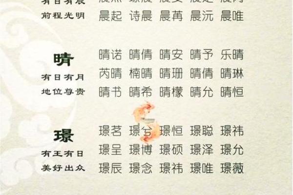 一键生成个性宝宝名字宝典