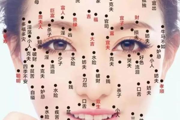 痣相揭秘：水险男，运势起伏背后的秘密！