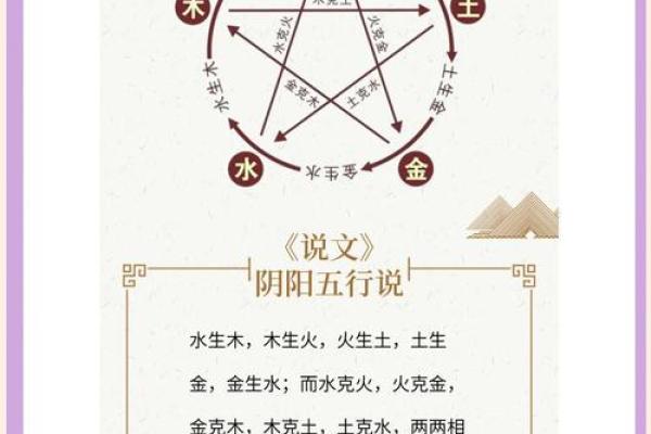探讨五行与白色的关系