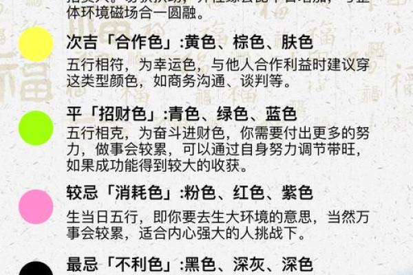 周五的五行属性揭秘