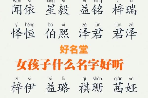 清新女孩名字推荐，赋予宝宝独特魅力