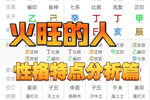 人气爆表！揭秘红人命理特质，看看你是否有潜质！