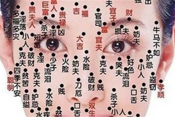 爆款面相手相痣相指南，轻松学会识人技巧