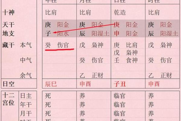 孩子八字五行查询：找出命运中的平衡点