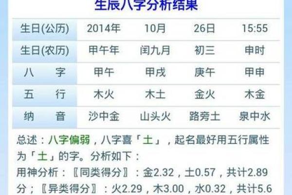 如何根据孩子的生辰八字调整命运