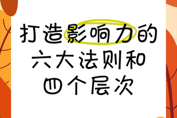 打造最具影响力的公司名字的秘诀