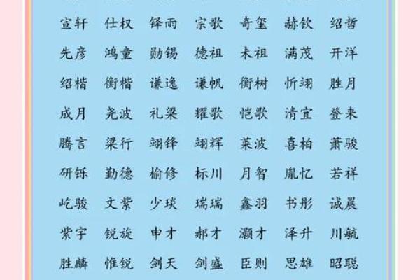 博毅人生，坚韧不拔，姓名运势解析：博采众长，毅行天下