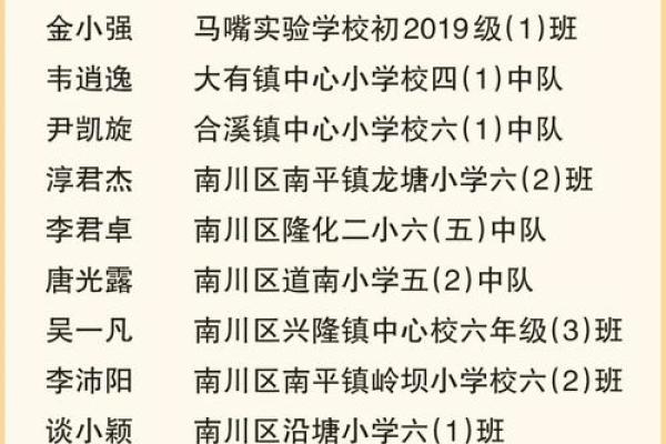 新时代风采，2019宝宝洋气名字大全