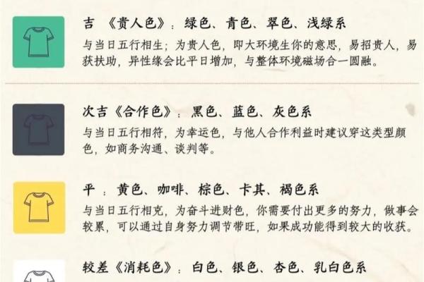 生肖运势预测 今日生肖运势详解，带你掌握命运脉搏
