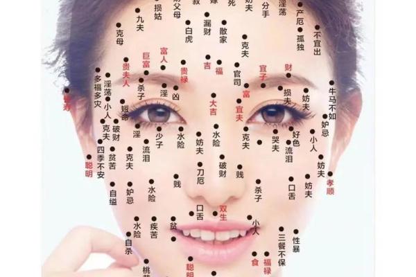 美丽加分！揭秘女性脸部好痣相，让你魅力十足！