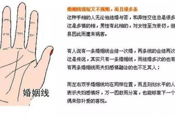解锁女生手相密码：你的运势藏在哪里？