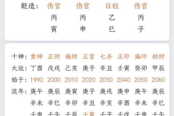 生辰八字最准的网站推荐与评测