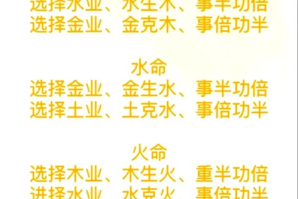 探索生辰八字系统中的五行力量