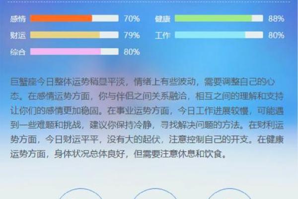 巨蟹们，7月运势大揭秘：月老助力，红运亨通