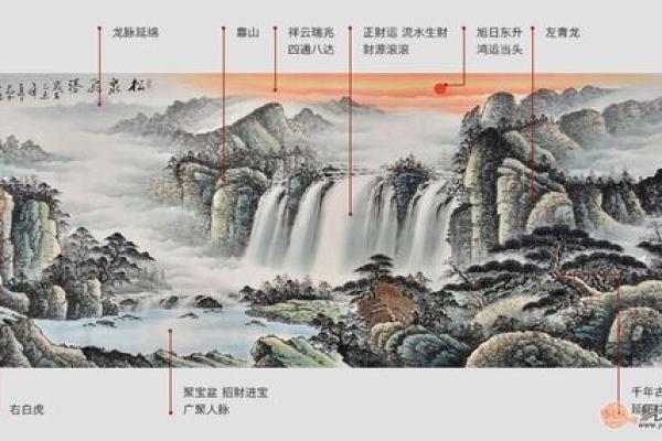 马上学会！办公室风水布局，打造财富聚宝盆