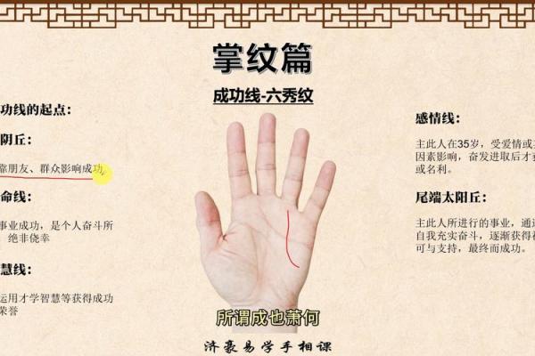 手相中的金钥匙：富裕线教你轻松致富