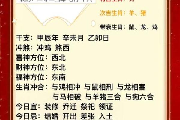 生肖运势今日运势全面解析