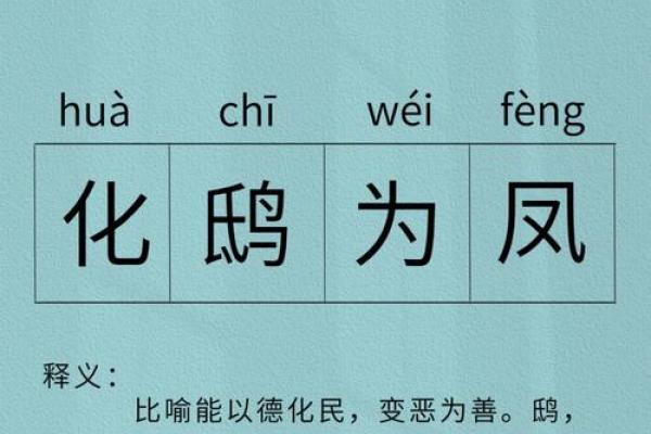 凰字在五行中的分类与象征