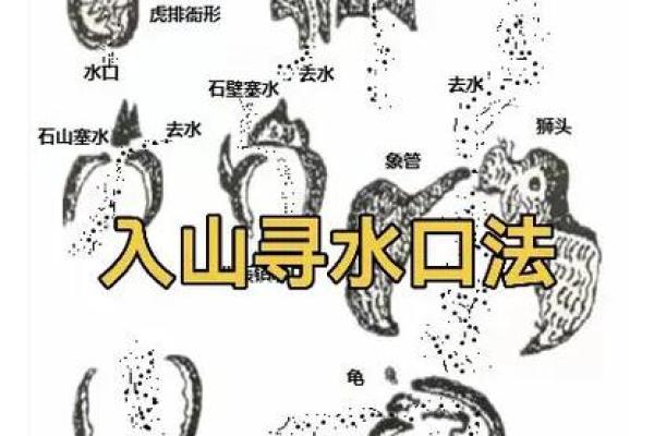 风水学：水口的选择与环境布局的重要性