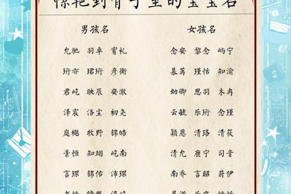 如何为孩子起个包含“攸”字的名字