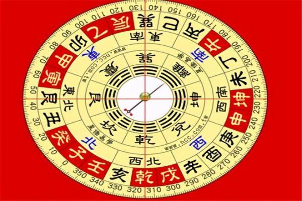 十二地支罗盘传奇