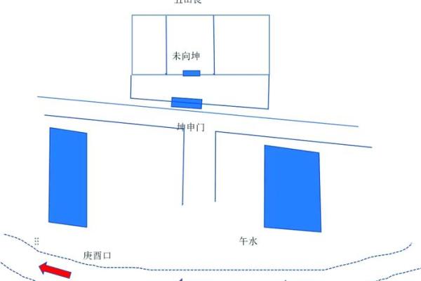 风水大师揭秘：会计办公室布局，提升财运的神奇布局
