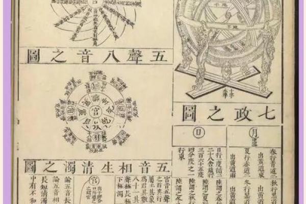 富贵相之秘：面相中的财富密码