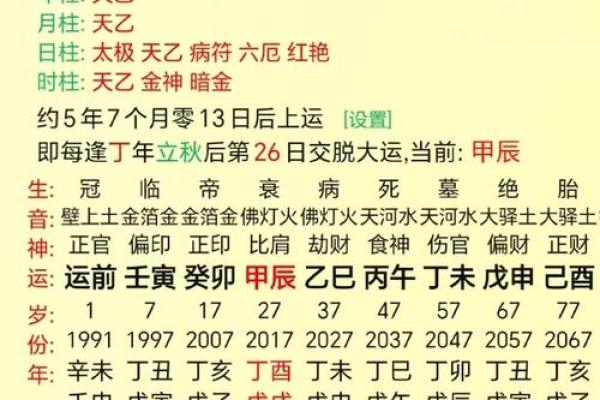 出生的五行命理解读