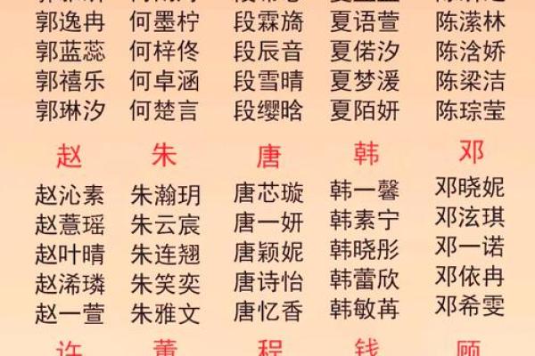 2017猴宝宝，创意姓名精选集