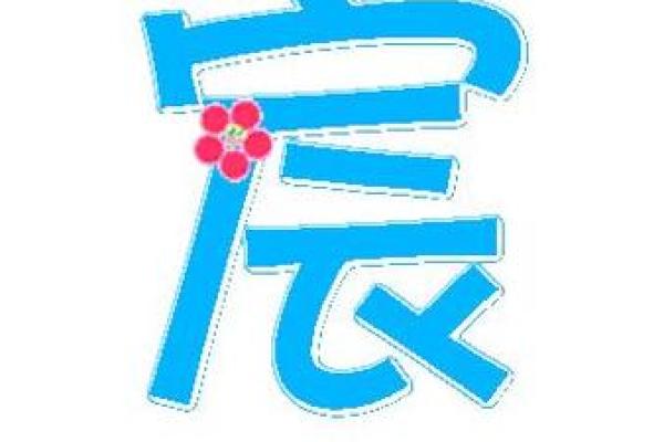 五行分析：凯字的属性