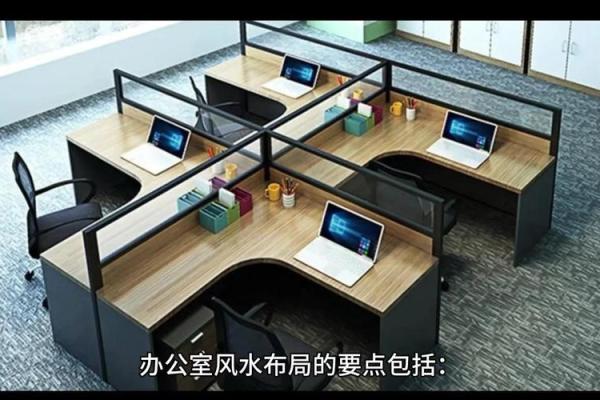 开放式办公风水布局：打造高效能工作空间秘籍