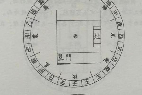 阳宅墓地风水学解析：让家族兴旺发达的风水秘诀