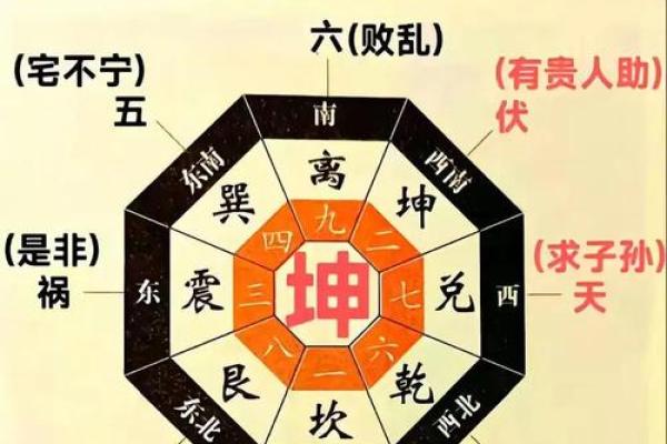 阳宅墓地风水学解析：让家族兴旺发达的风水秘诀