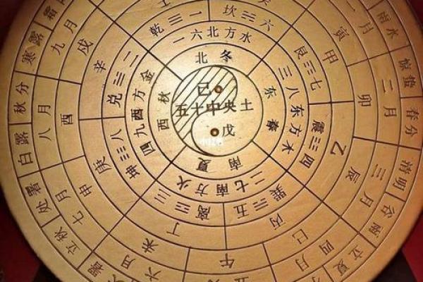 一气贯穿，揭秘天干地支的奥秘