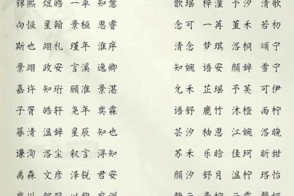 温润如梓，可爱宝宝名