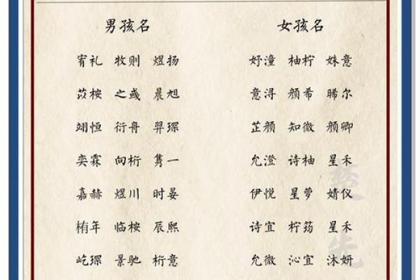 温润如梓，可爱宝宝名
