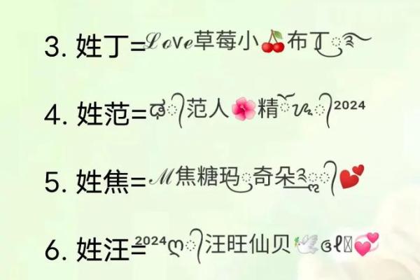 有文化的微信昵称背后隐藏的深意与智慧