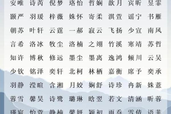 鸡年叶氏宝宝取名精选