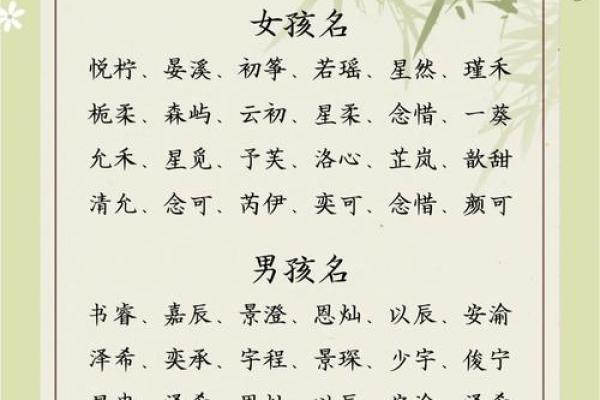 宝宝搞笑取名：萌宝奇缘