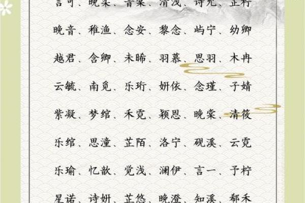可馨名字打分解析：揭示其背后的寓意与影响