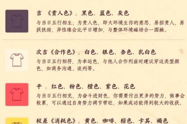 五行属性解析：如何影响你的运势