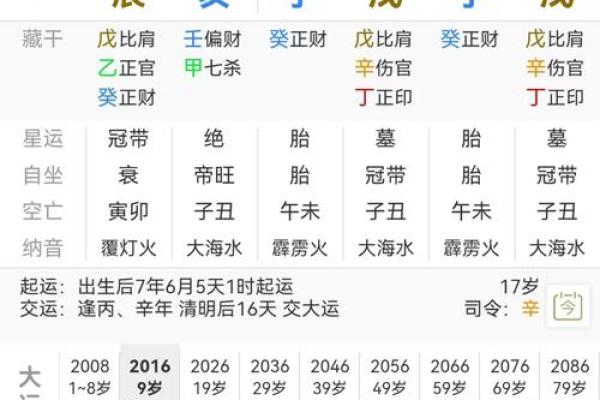 生辰八字的吉凶方位与人生运势的关系