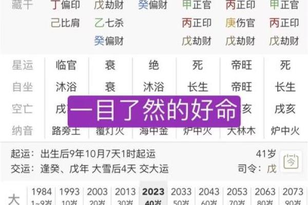 生辰八字的吉凶方位与人生运势的关系