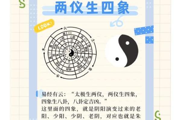 揭秘景五行所属