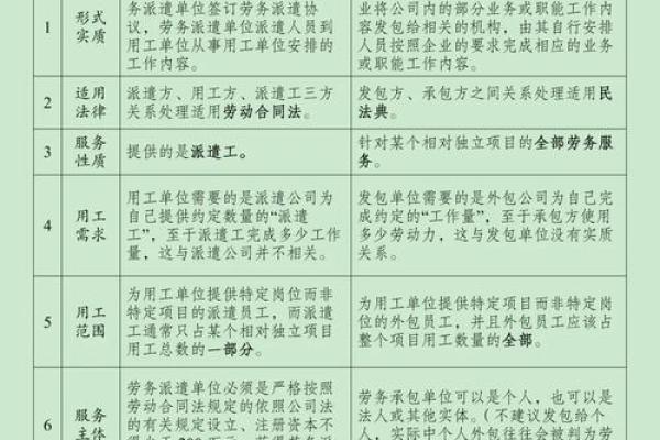 劳务派遣公司名称创意指南与选名技巧